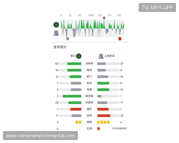 中超积分榜最新：争冠与保级形势持续胶着