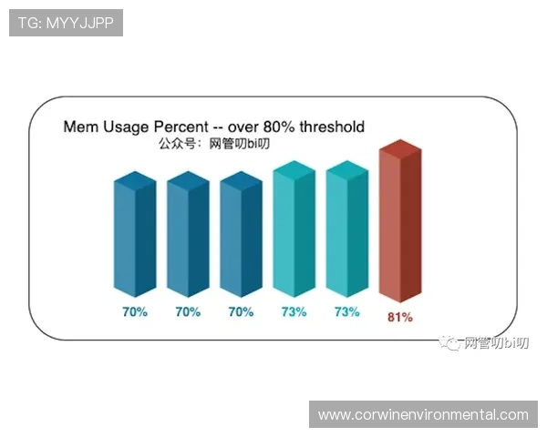 14秒重置规则是什么意思？比赛中如何判定标准