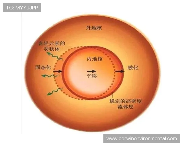 篮球防守垂直起跳规则详解:如何正确运用避免犯规