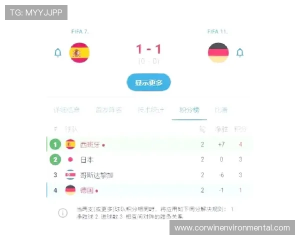 世界杯E组晋级热门排行榜 世界杯E组晋级热门排行榜