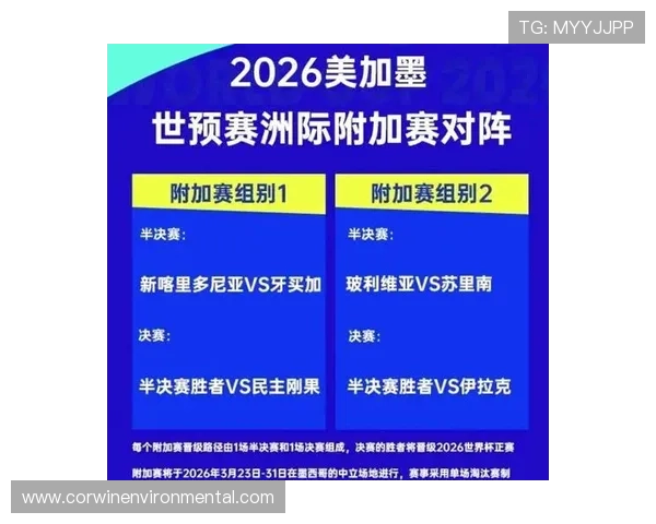 2026世界杯赛果汇总:已结束比赛结果一览 2026世界杯赛果汇总:已结束比赛结果一览